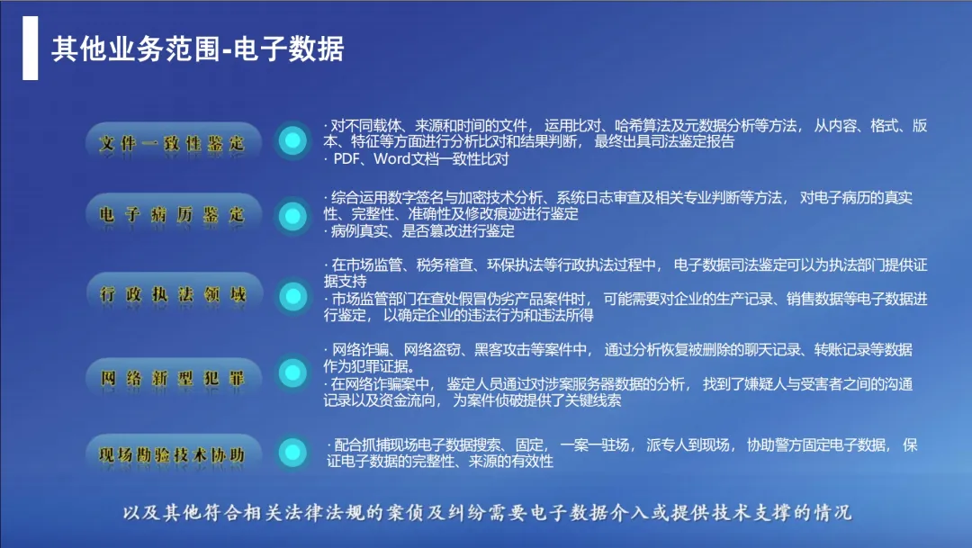 法律服务
